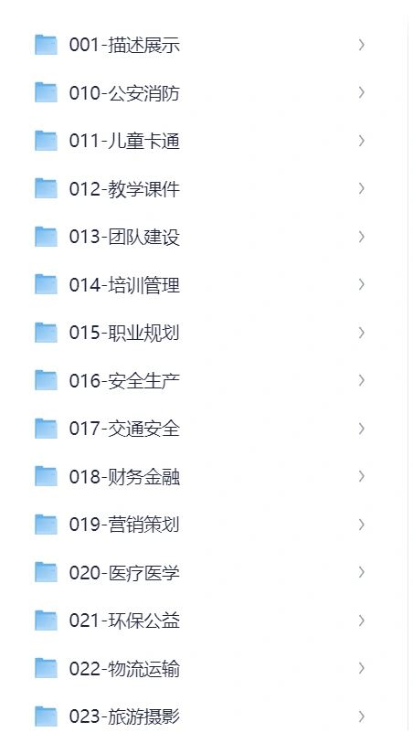 精品PPT模板合集各行各业模板合集(图3)