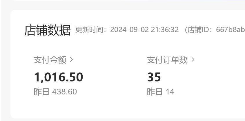 小红书虚拟店铺完整版复盘：单天单号变现500+，一条龙副业玩法分享给你(图1)