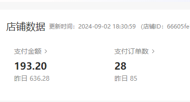 小红书虚拟店铺完整版复盘：单天单号变现500+，一条龙副业玩法分享给你(图3)