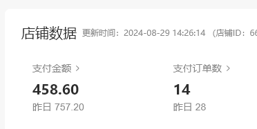 小红书虚拟店铺完整版复盘：单天单号变现500+，一条龙副业玩法分享给你(图5)