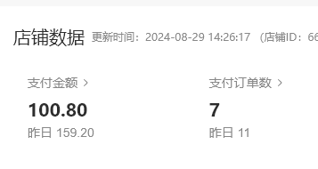 小红书虚拟店铺完整版复盘：单天单号变现500+，一条龙副业玩法分享给你(图6)