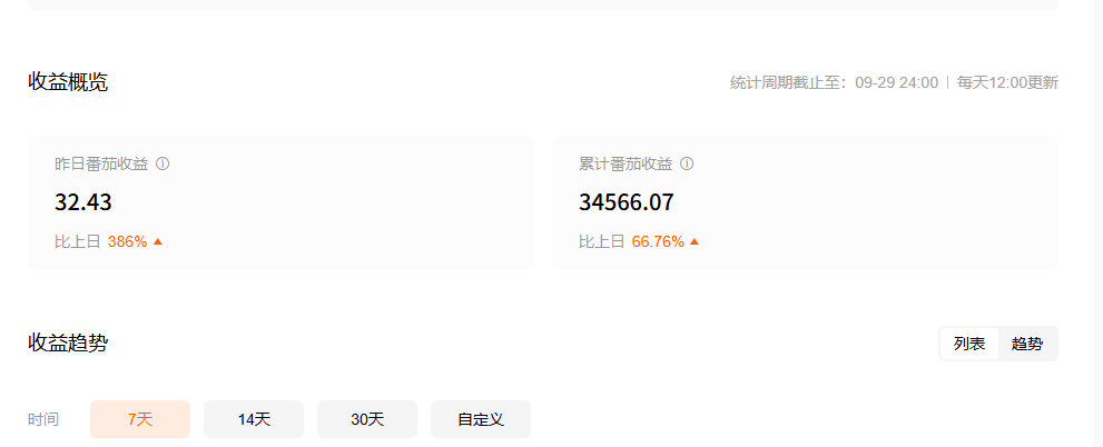 番茄小说合伙人全自动G机项目G机软件+使用教程，无风控单机单号日收益100+(图3)