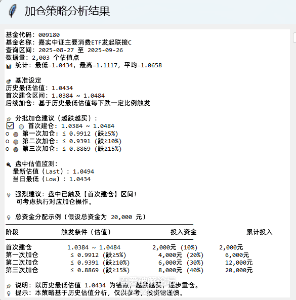 基金操盘分析助手，多功能分析走向估价监控开仓预测余额(图2)