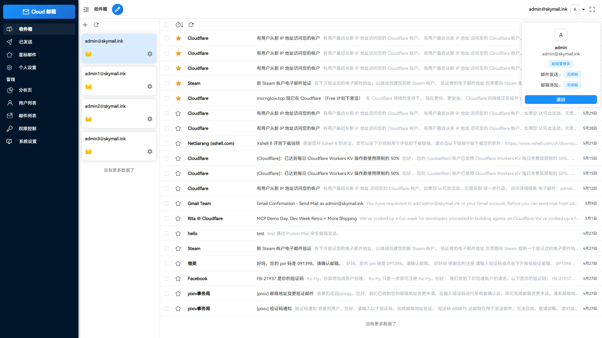 Email邮箱服务系统源码 支持邮件TG转发-7