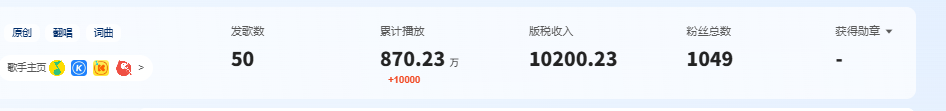酷我音乐人挂机脚本+使用教程，号称日赚300+-2