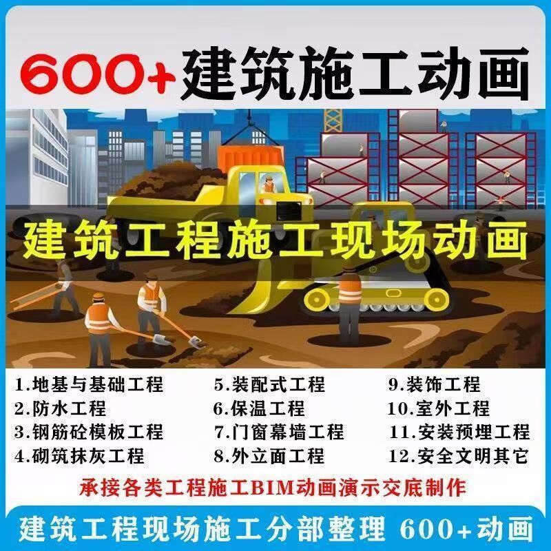 零食品带货短视频+建筑施工动画+篮球系统训练课程+拉丁舞教程视频+电子琴学习视频-1 零食品带货短视频+建筑施工动画+篮球系统训练课程+拉丁舞教程视频+电子琴学习视频