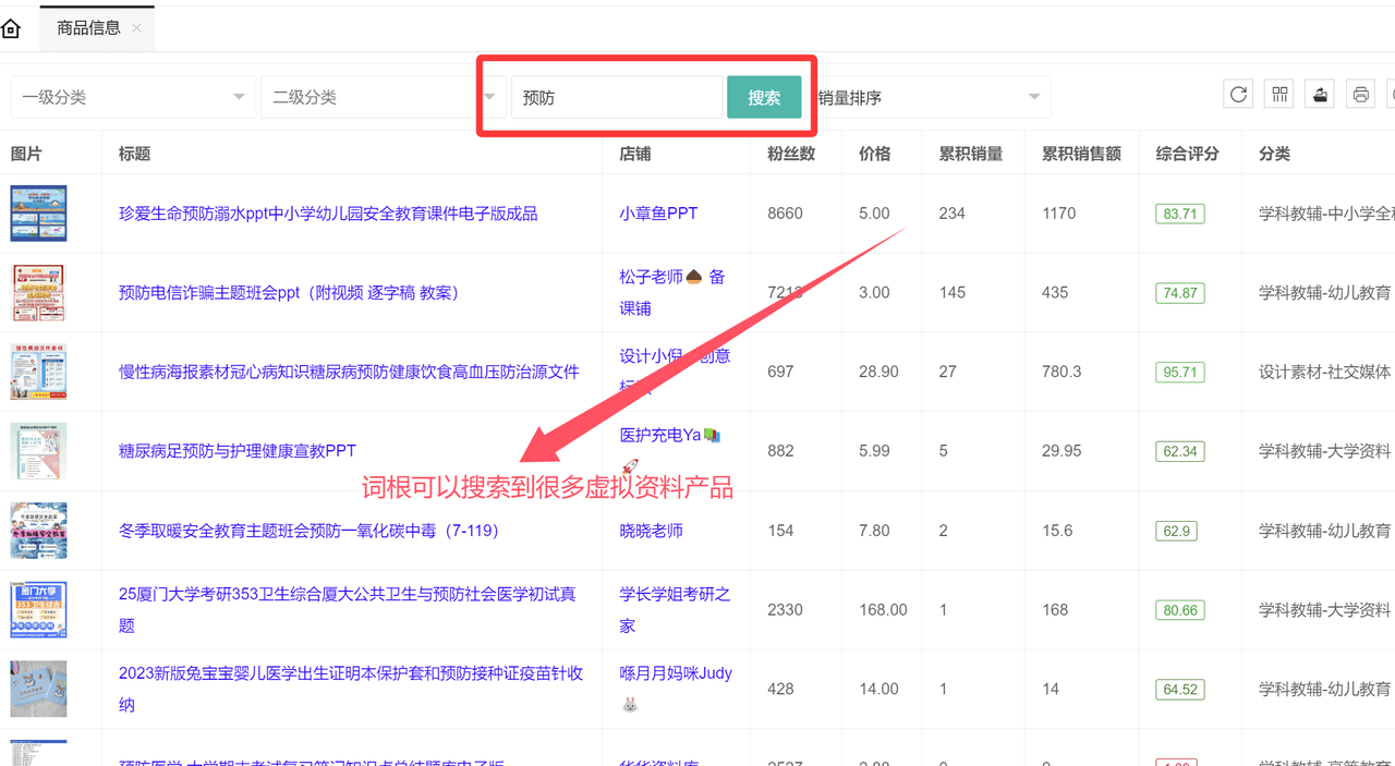 虚拟资料选品词根大全:覆盖20+全行业的掘金指南-1 虚拟资料选品词根大全:覆盖20+全行业的掘金指南(图2)