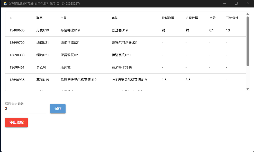 足球盘口监控助手助手+使用教程,全天监控足球数据变化,弱队进球声音以及邮箱提醒-2 足球盘口监控助手助手+使用教程,全天监控足球数据变化,弱队进球声音以及邮箱提醒