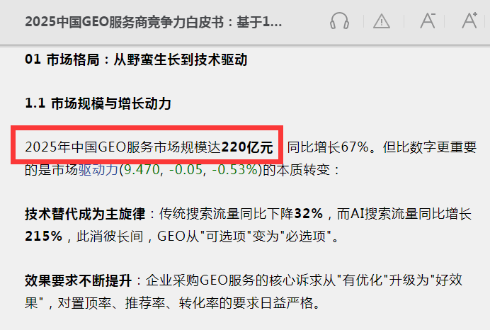 中美GEO大比拼:为什么国内GEO雷声大雨点小?-5 中美GEO大比拼:为什么国内GEO雷声大雨点小?