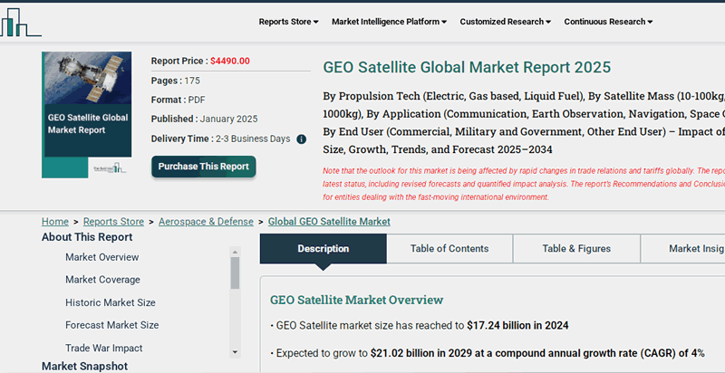 中美GEO大比拼:为什么国内GEO雷声大雨点小?-4 中美GEO大比拼:为什么国内GEO雷声大雨点小?