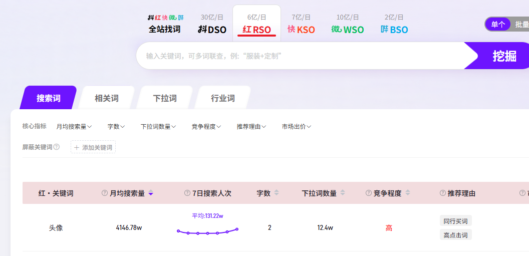一个点子如何变身赚钱机器:AI小工具实战记-1 一个点子如何变身赚钱机器:AI小工具实战记(图2)