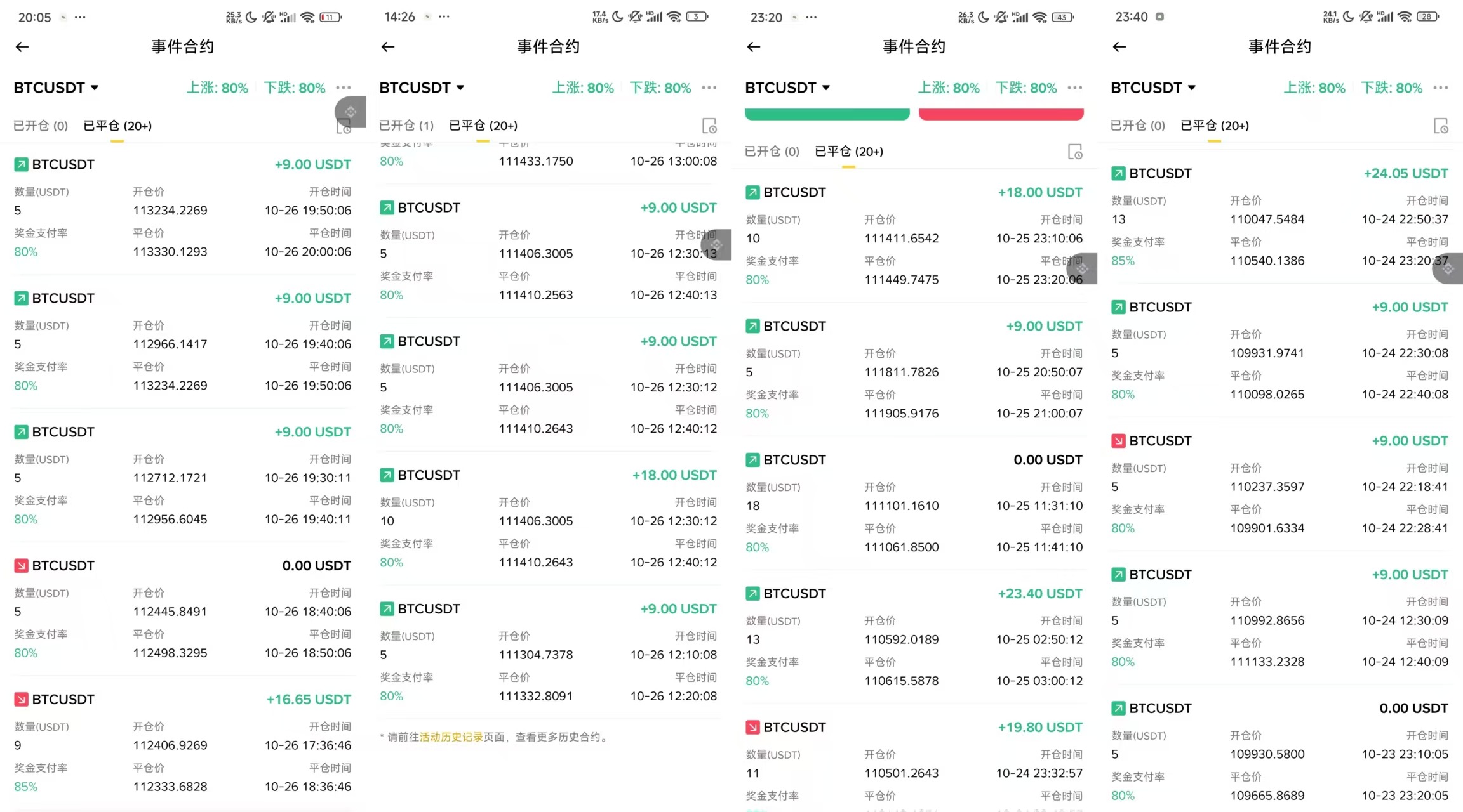 AI事件合约印钞机全自动托管协议脚本+使用教程(图5)