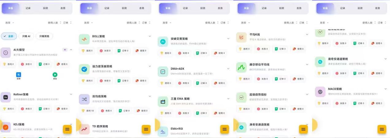 AI事件合约印钞机全自动托管协议脚本+使用教程(图6)