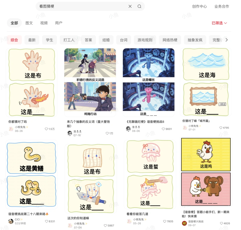 小红书爆款梗图万能提示词生图爆款图片(图2)