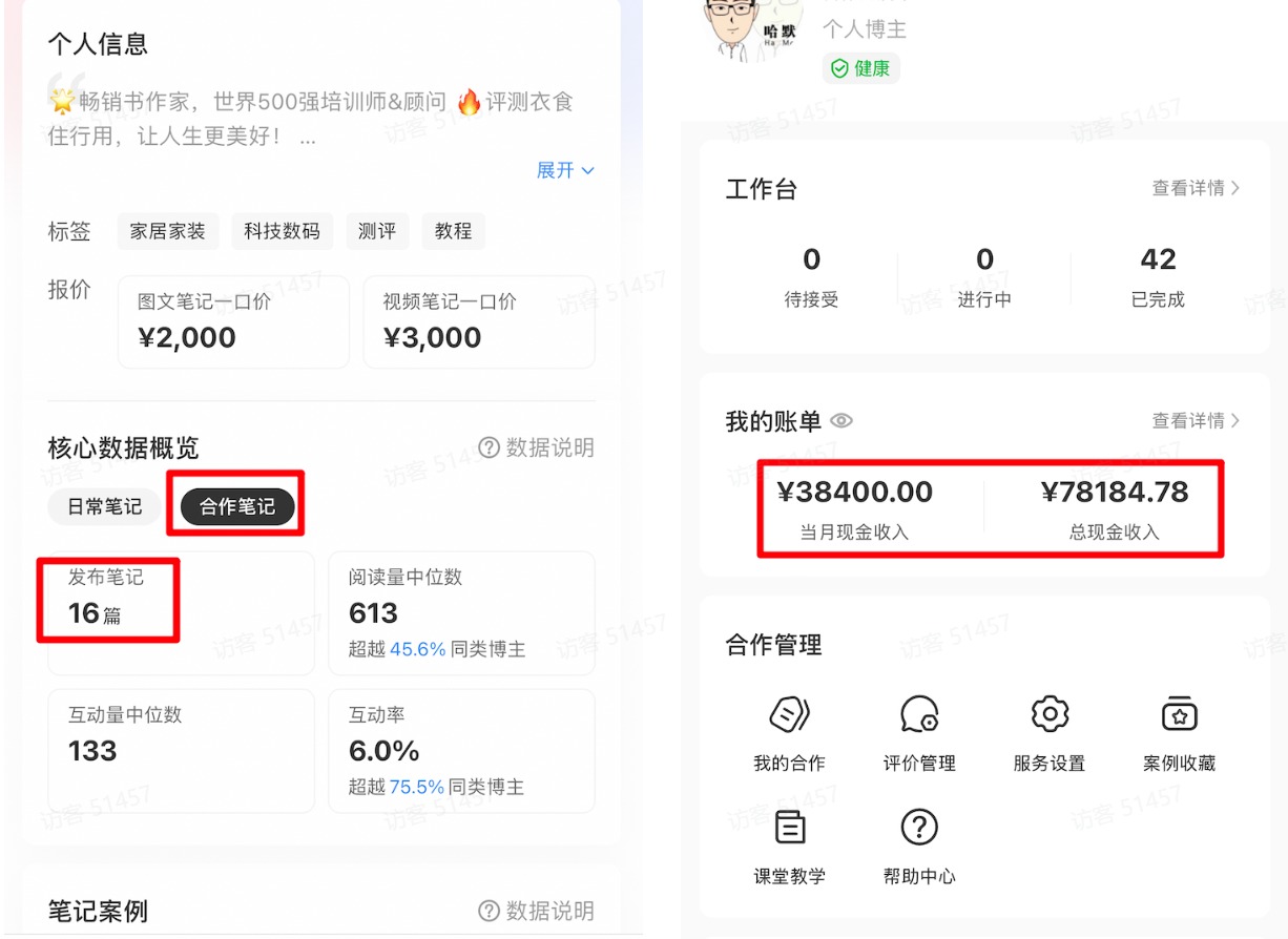 业绩暴涨100倍，小红书高效变现秘籍大公开！(图2)