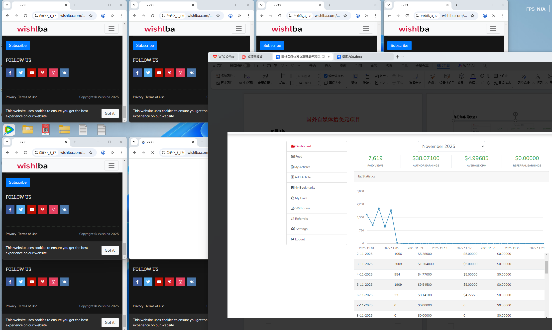 wishlba自媒体发文章G机撸美金项目+使用教程,单日收益30美金+工作室可批量搞-2 wishlba自媒体发文章G机撸美金项目+使用教程,单日收益30美金+工作室可批量搞(图2)
