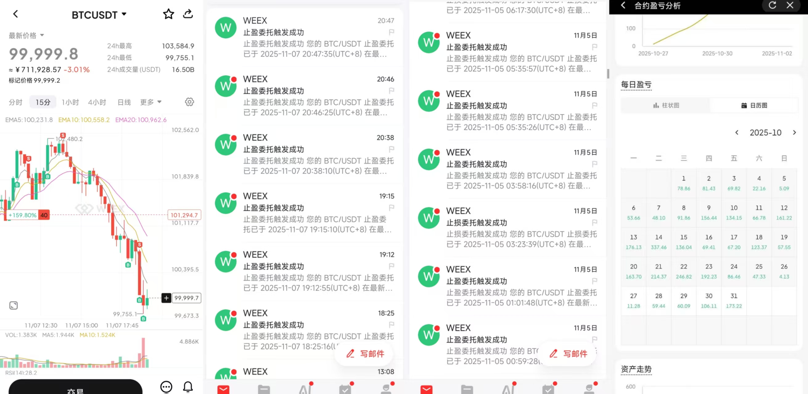 KOL跨平台AI助手+使用教程,多平台关注大佬交易员交易信号,月平均胜率超86%-2 KOL跨平台AI助手+使用教程,多平台关注大佬交易员交易信号,月平均胜率超86%(图2)