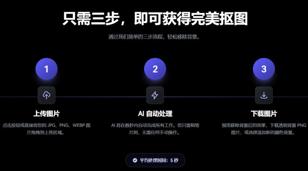 Ai在线抠图一键自动抠图换背景(图2)