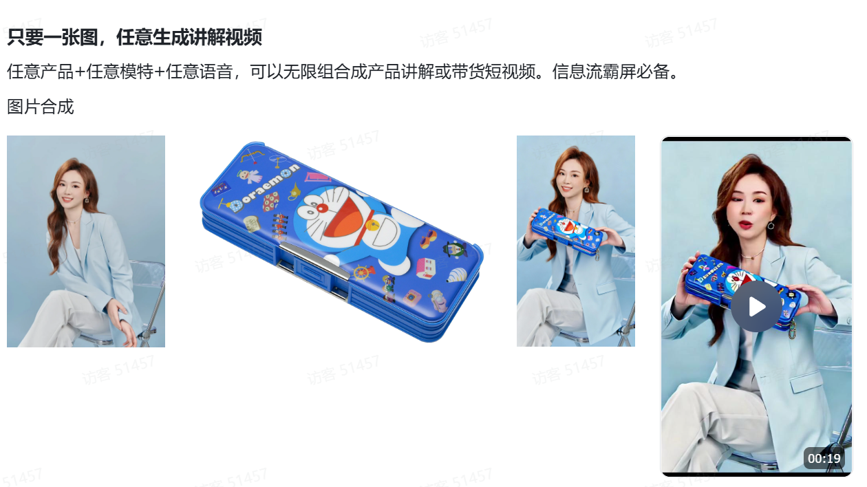 AI内容变现指南：万物皆可换，爆款随便抄（电商流量玩家必读）(图4)