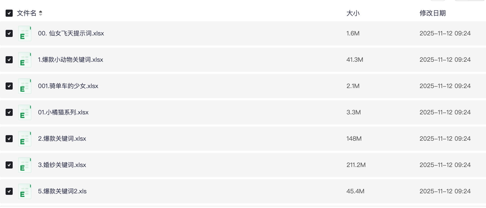 最新9800组热门AI提示词(图2)