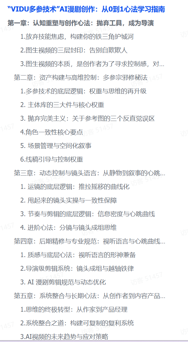 AI漫剧制作全攻略:零基础速成“VIDU多参技术”秘籍-1 AI漫剧制作全攻略:零基础速成“VIDU多参技术”秘籍(图2)