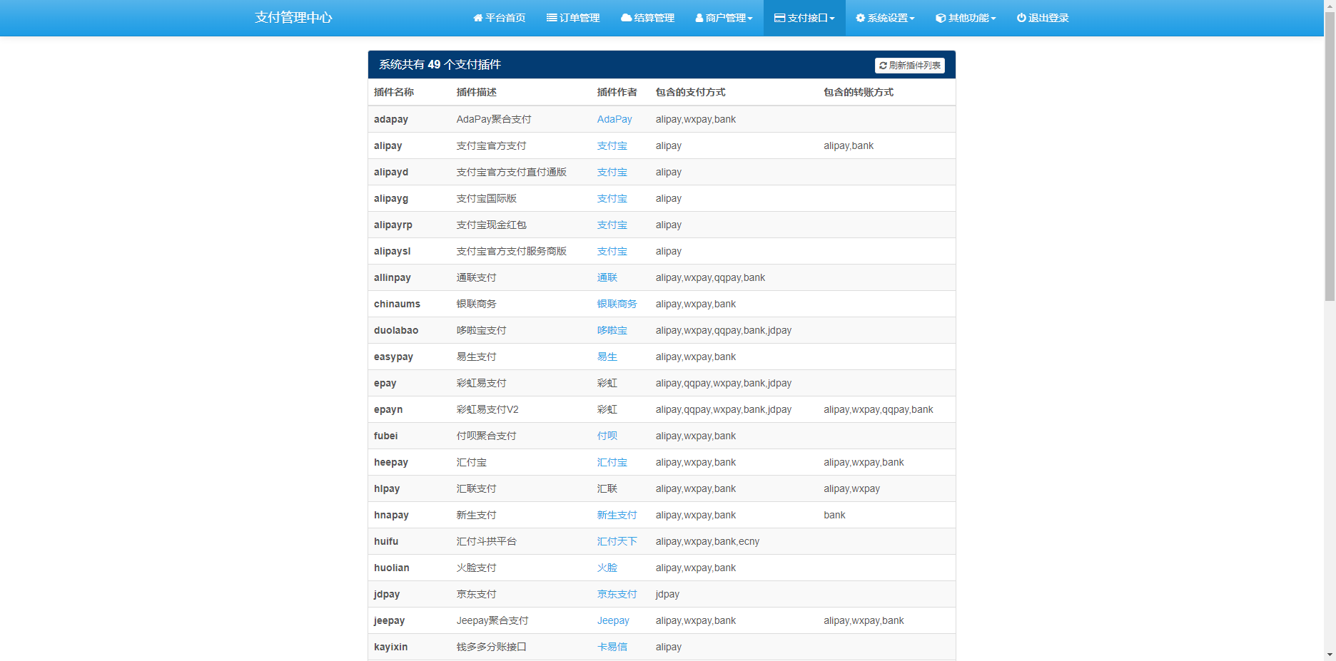 最新彩虹易支付源码25.3.14版含有更新包-4 最新彩虹易支付源码25.3.14版含有更新包