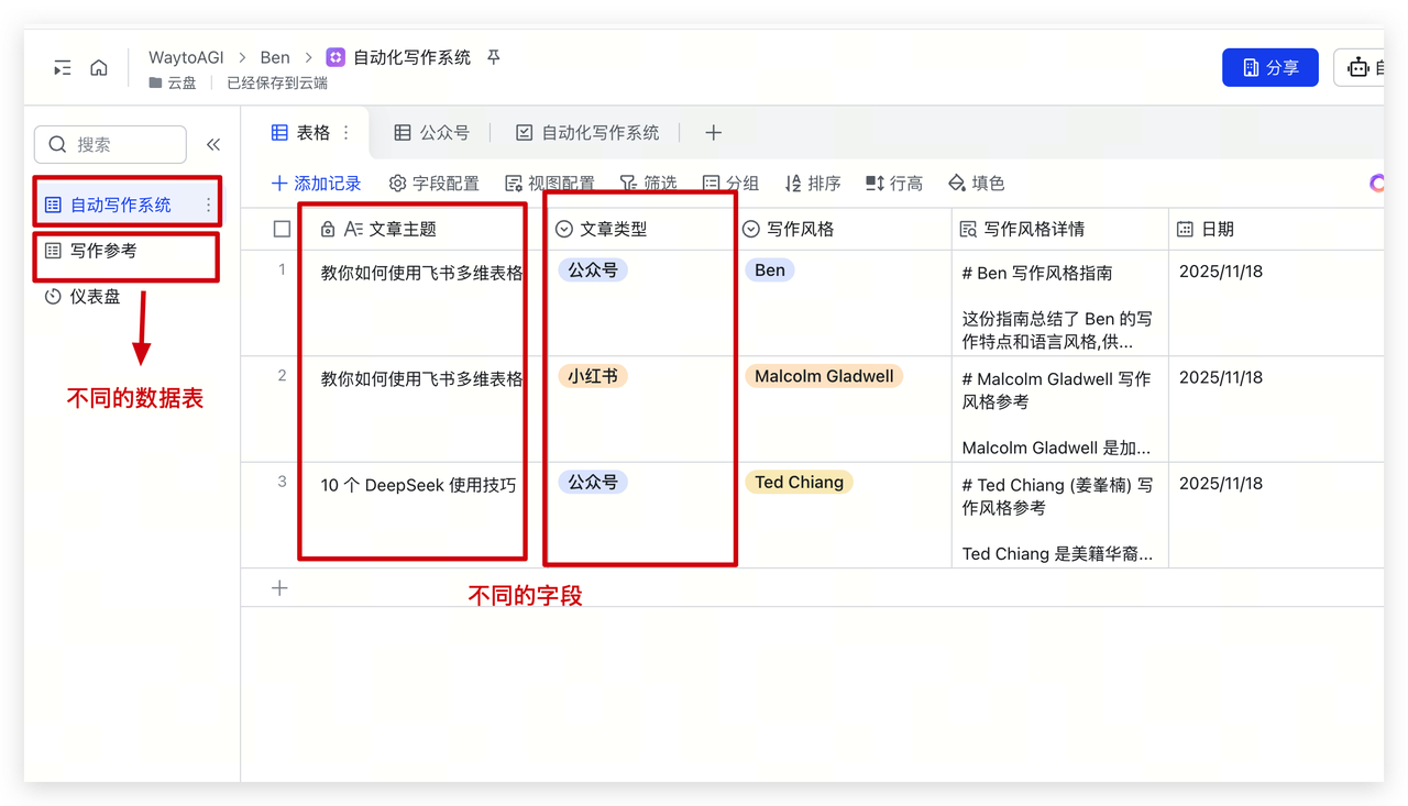 前飞书产品经理亲授：多维表格高效使用全攻略(图2)