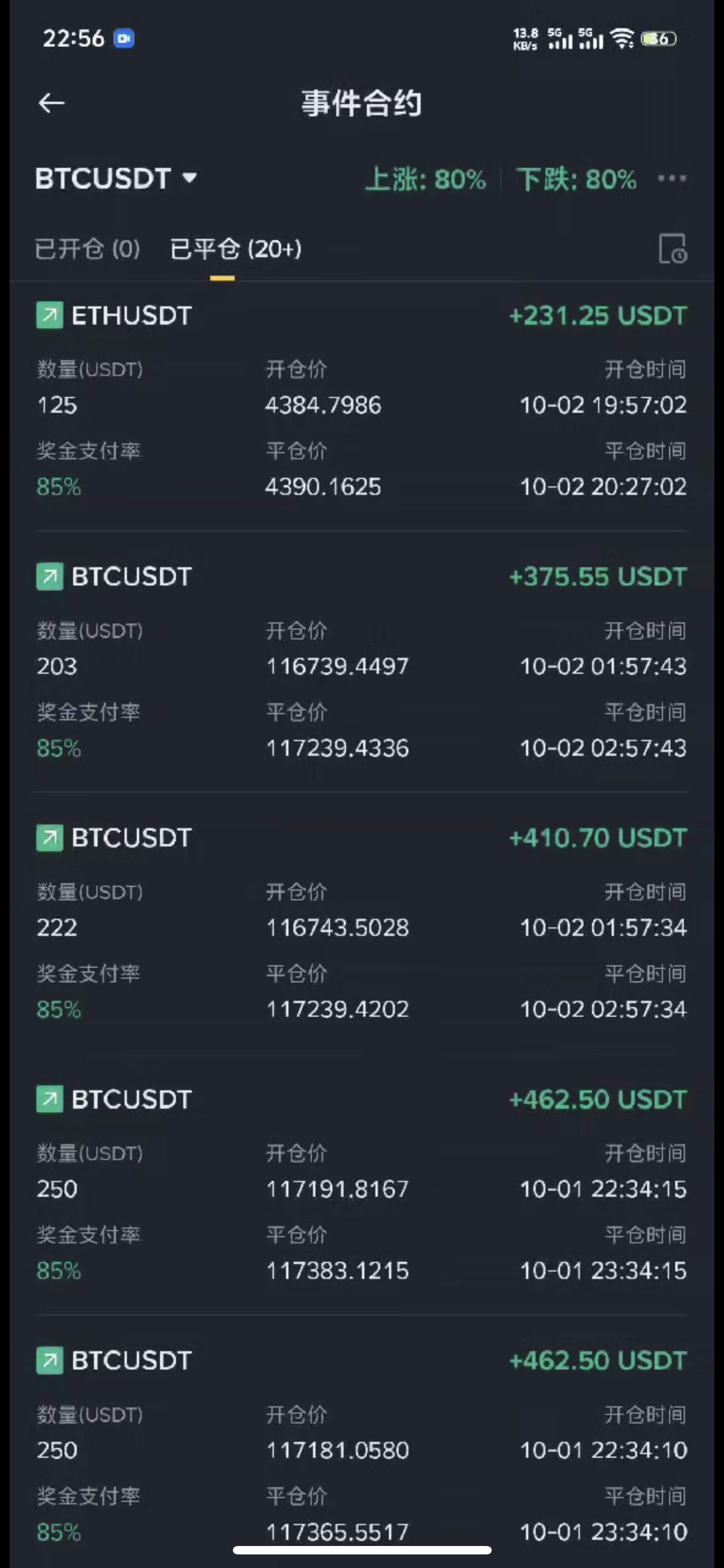 币安事件合约推送助手预测脚本+使用教程，号称胜率百分之95以上-3