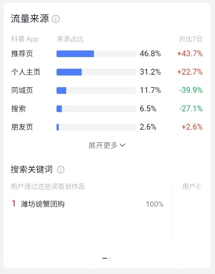 抖音同城精准获客实操经验-2 抖音同城精准获客实操经验
