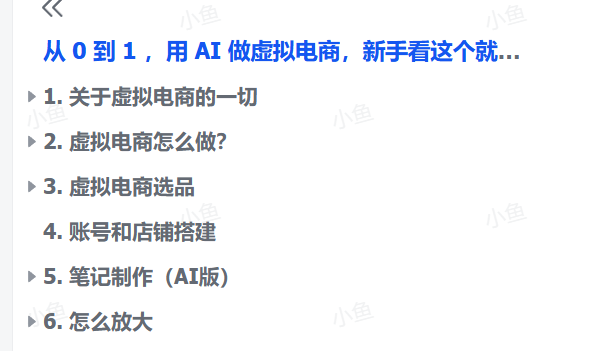 AI虚拟电商速成指南：新手从零到一的完整攻略(图3)