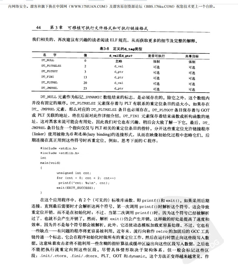 IDA Pro 代码破解揭秘(图2)