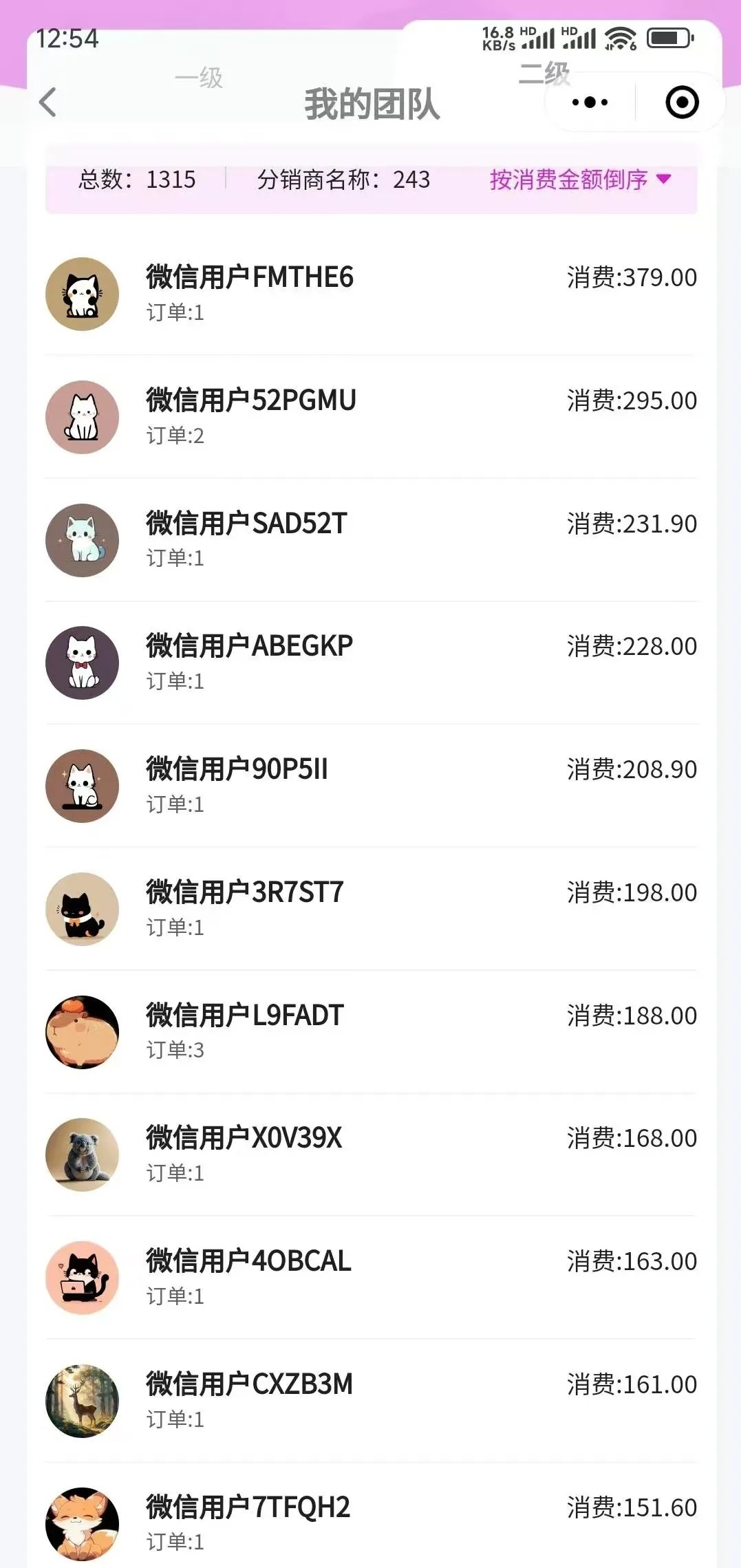 情趣赚满足爱全免费首码，对接团长享受芜限代扶持(图6)