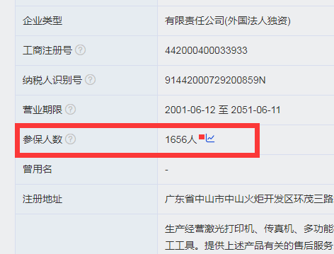 日企巨头佳能中山关厂，上万工人时代结束(图3)