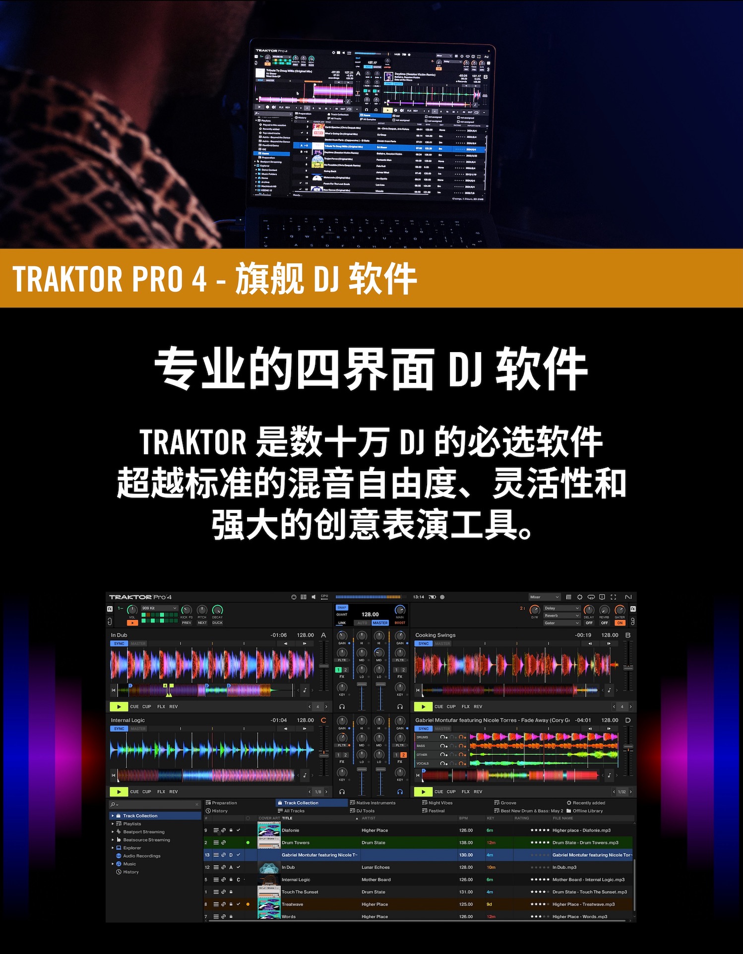 Traktor Pro 4 v4.3.0.7 自动对拍 DJ打碟软件 WIN+MAC 混音/搓碟(图2)