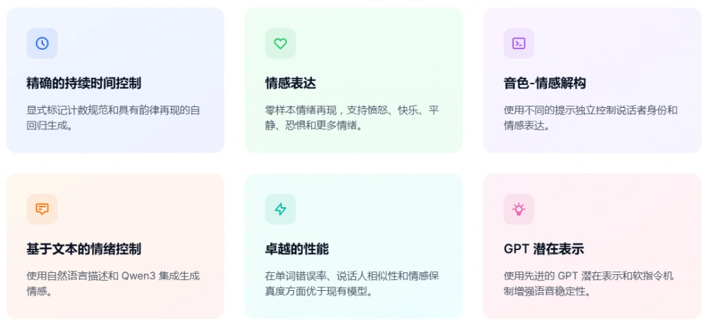 Ai语音克隆之王来了IndexTTS-2.0附一键离线整合包-4 Ai语音克隆之王来了IndexTTS-2.0附一键离线整合包(图4)