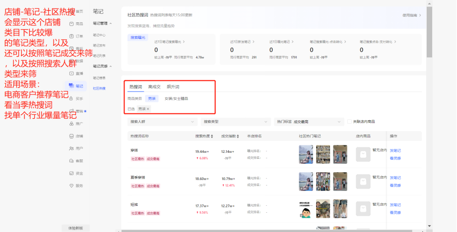 如何通过小红书平台查看大盘优质素材＋同行数据(图4)