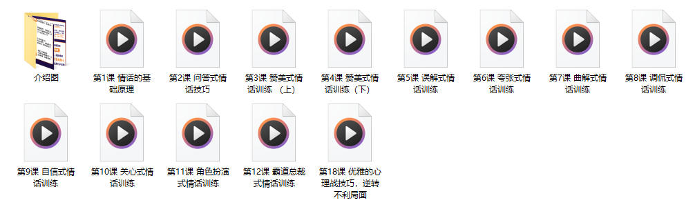 撩妹情话《训练走心式说话思维》(图1)