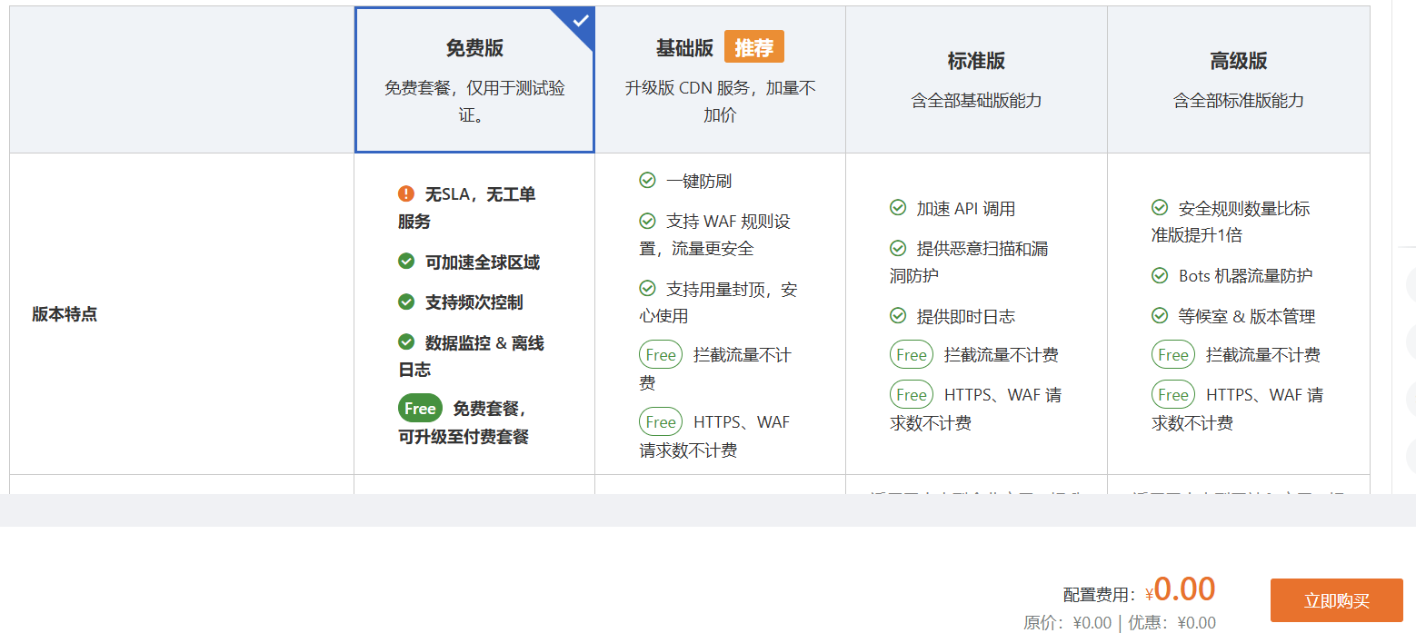 阿里云的CDN加速免费领取到2050年-1 阿里云的CDN加速免费领取到2050年(图1)