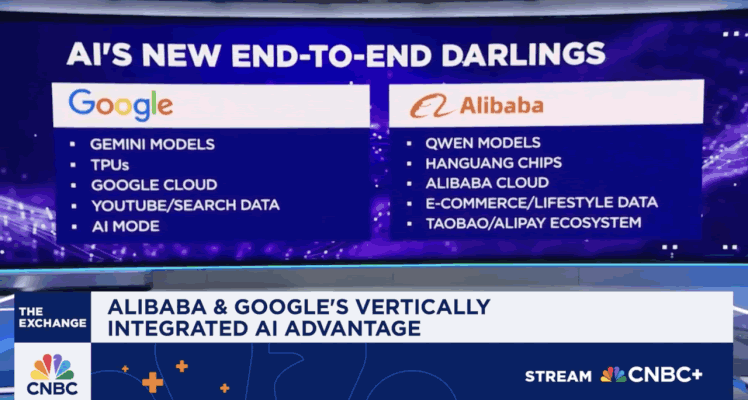震惊全球开源圈的大瓜:Meta偷师阿里千问-6 震惊全球开源圈的大瓜:Meta偷师阿里千问