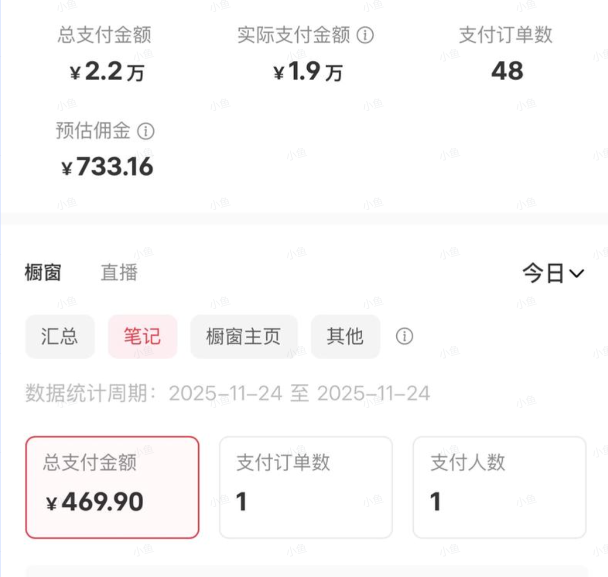 AI赋能,8个月打造15家小红书虚拟店铺,这套高效起店SOP全揭秘-1 小红书爆款笔记+素人评论引爆销量,2.5万GMV实战复盘(图1)