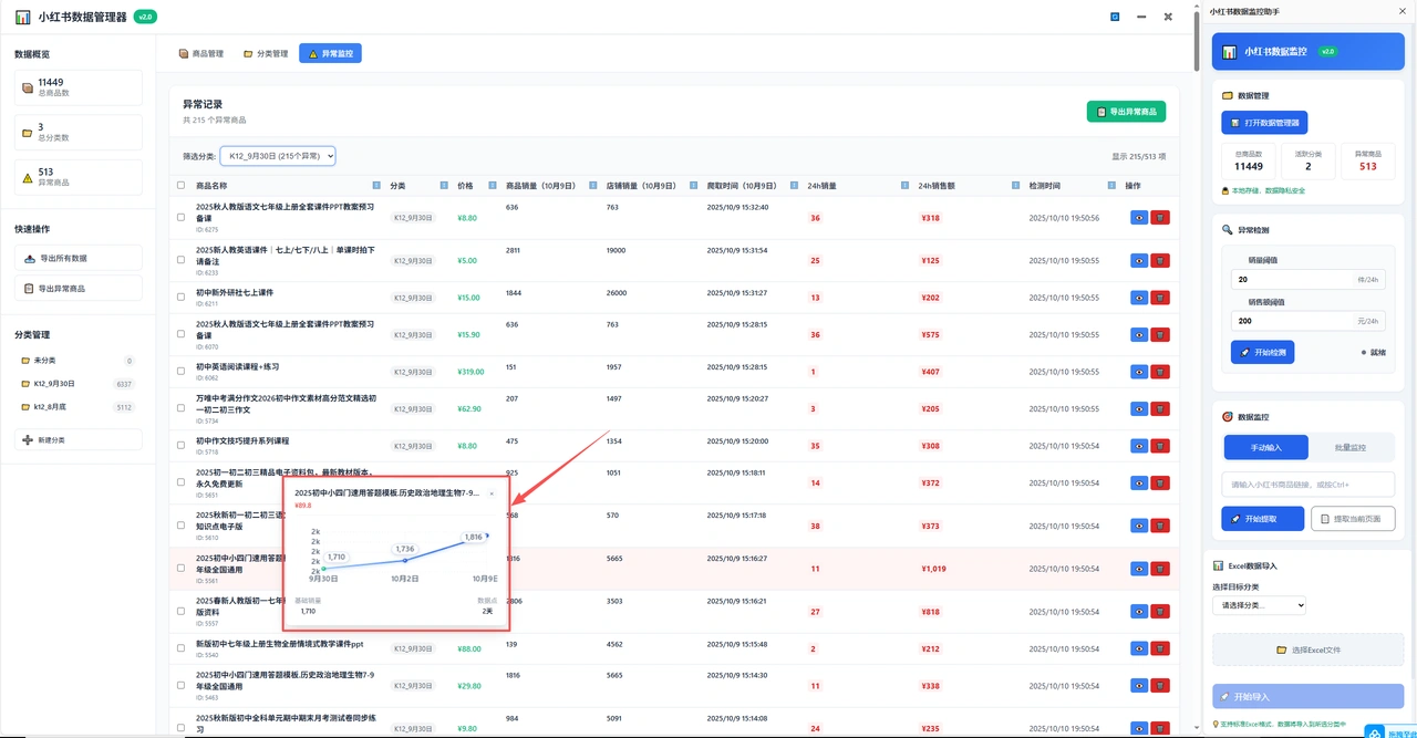 AI工作流15家小红书虚拟店铺可快速起店SOP-4 AI工作流15家小红书虚拟店铺可快速起店SOP(图4)