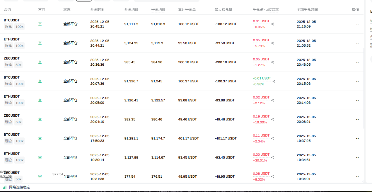 gate交易所合约量化助手+使用教程，自定义策略轻松赚美刀(图2)