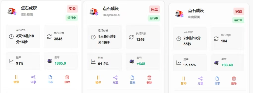 方块兽全自动G机躺赚脚本+使用教程，综合胜率高达91%。单日躺赚300+(图2)