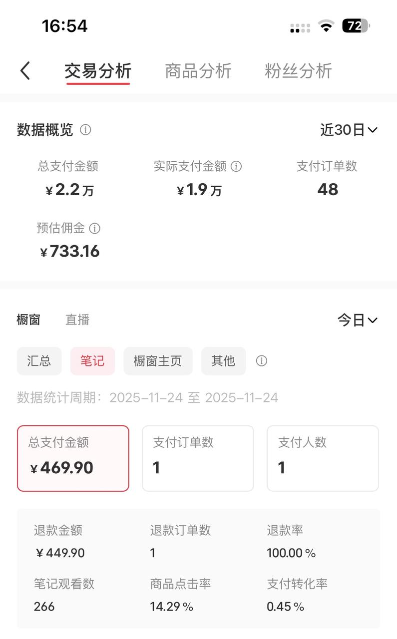 素人评论区引爆2.5万成交！小红书图文买手笔记实战复盘