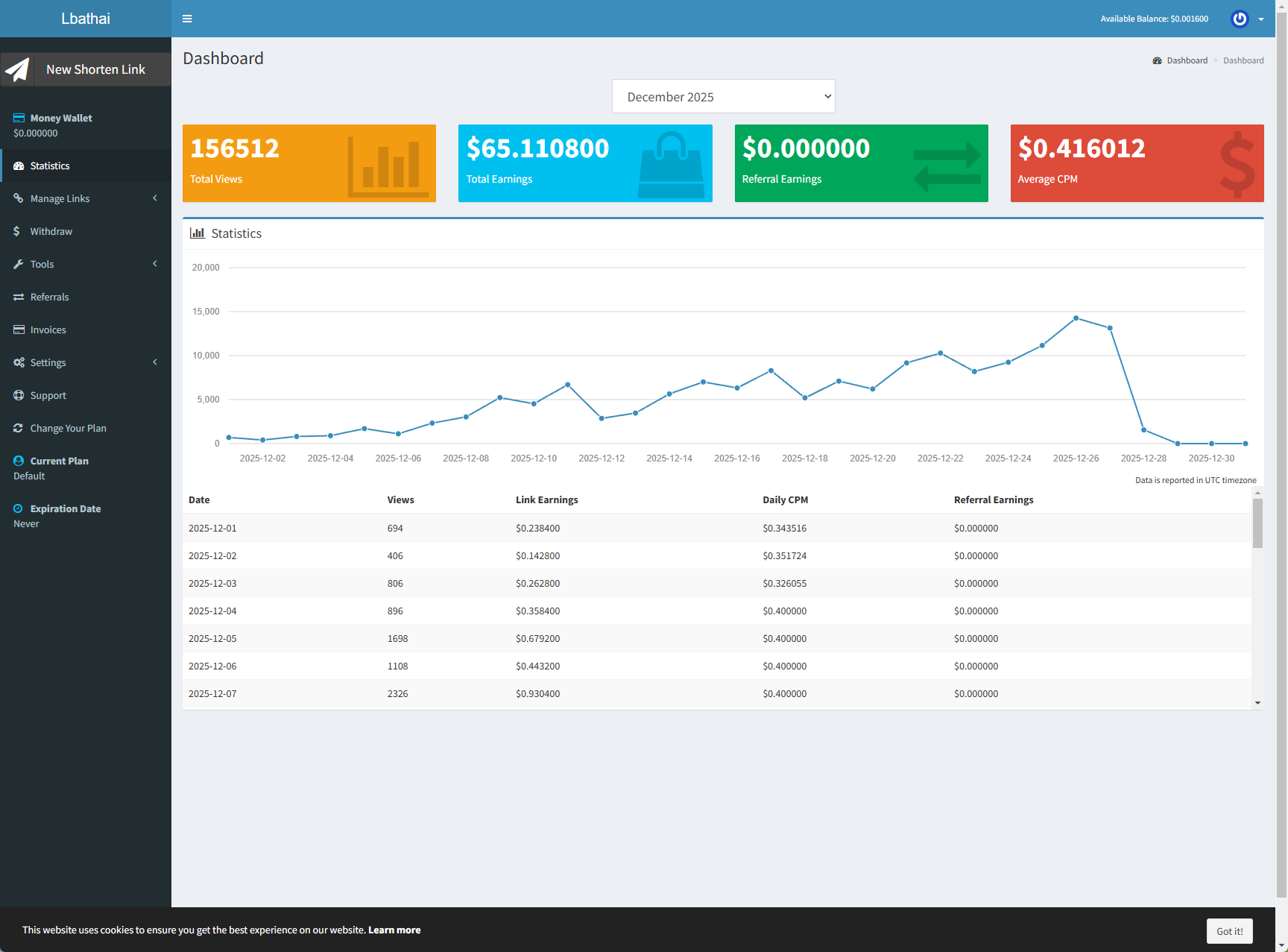 ibathaiG机撸美金项目G机脚本+详细教程，单日收益30美金+工作室可批量搞(图2)
