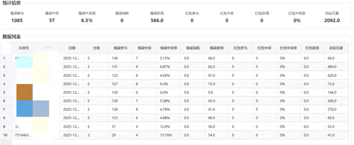 麒麟斗音智能协议抢福袋助手，工作室专用单号轻松日入三位数(图3)