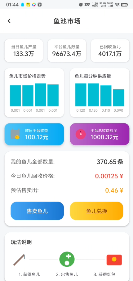 鱼塘平台广告掘金全自动G机项目协议助手，协议G机抽奖看广告单号一天8+(图4)