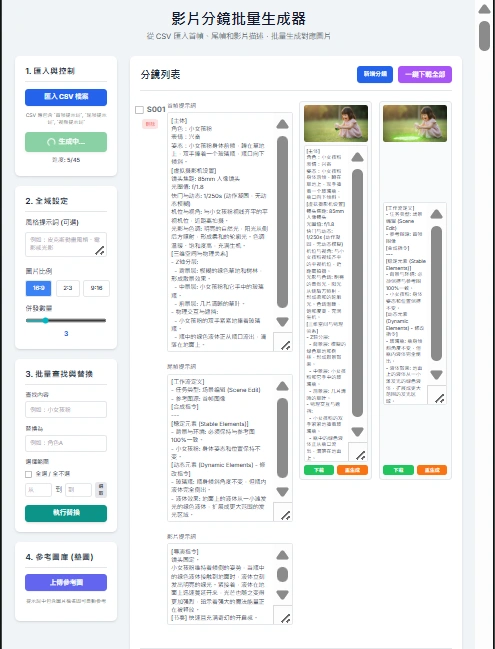 AI漫剧变现5人小队30天108集复盘8W收益全链路(图2)