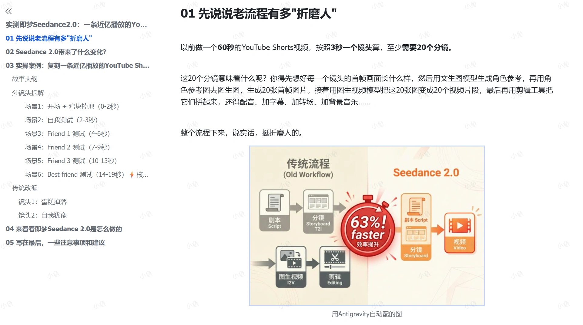 如何低成本复现YouTube近亿播放爆款视频(图2)