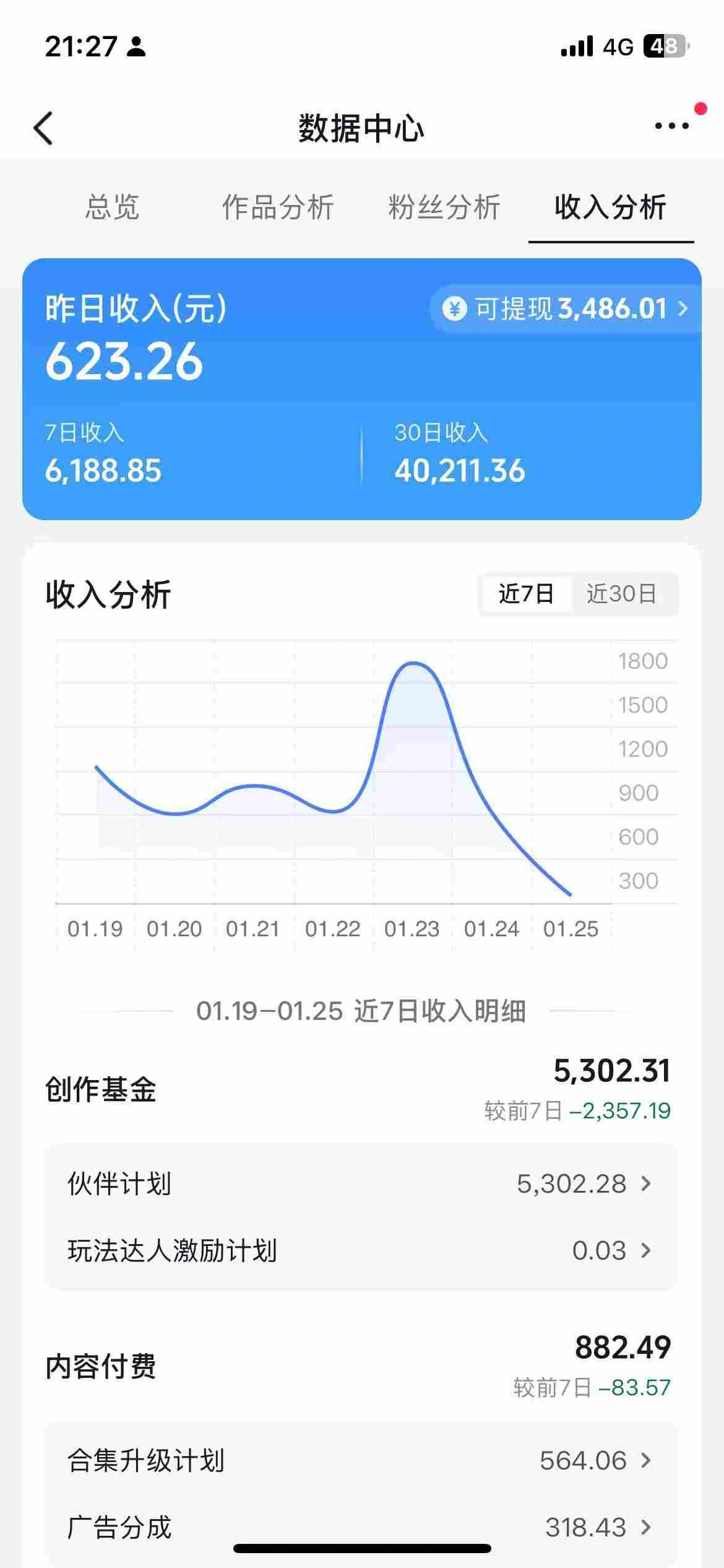 抖音某博主的AI绘画视频教学作品制作简单-2 抖音某博主的AI绘画视频教学作品制作简单(图2)